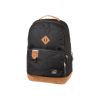 Rucksack Concept black